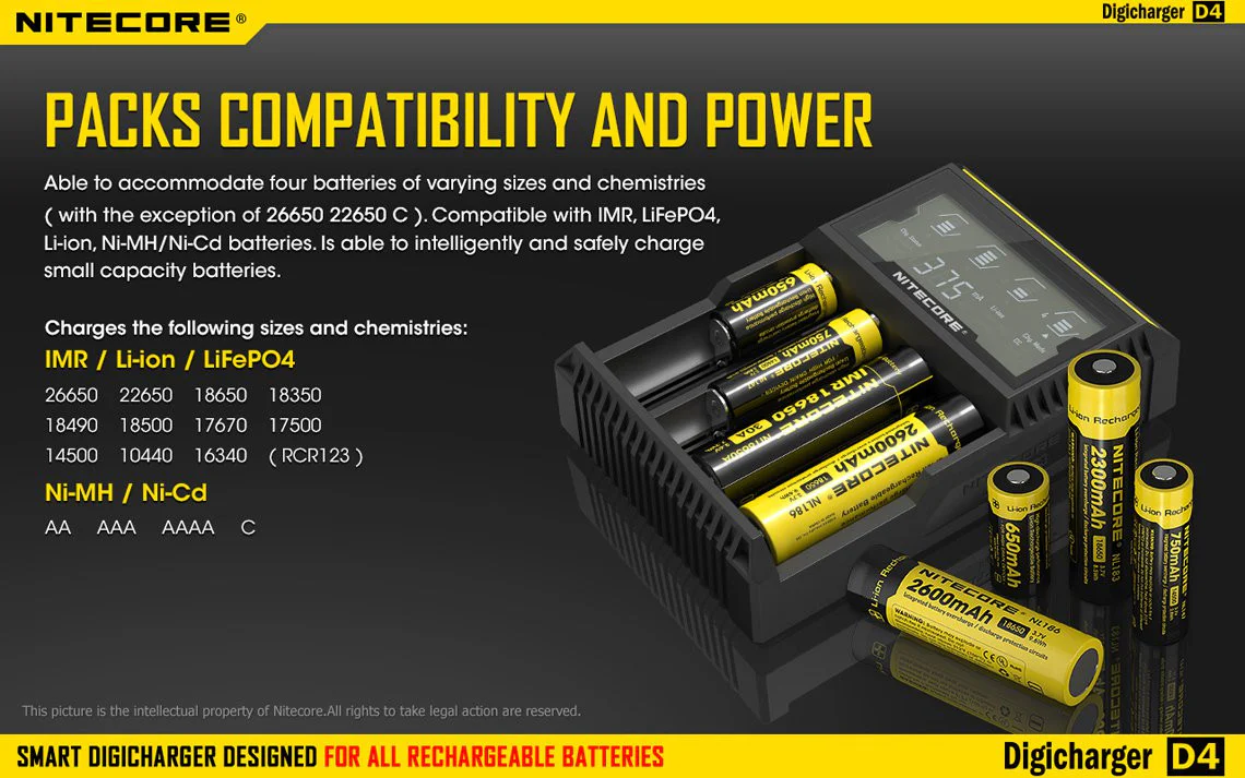 Nitecore D4 4-bay Digital Lithium Ion Battery Charger - Wholesale Discount - Image 3