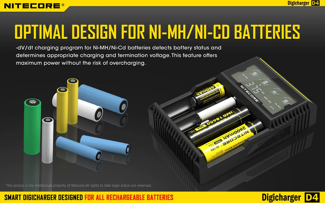 Nitecore D4 4-bay Digital Lithium Ion Battery Charger - Wholesale Discount - Image 5