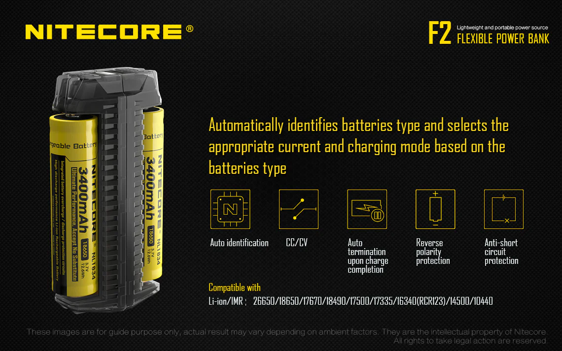 Nitecore F2 Ultra-Portable Powerbank and 2-Bay Battery Charger - Image 4