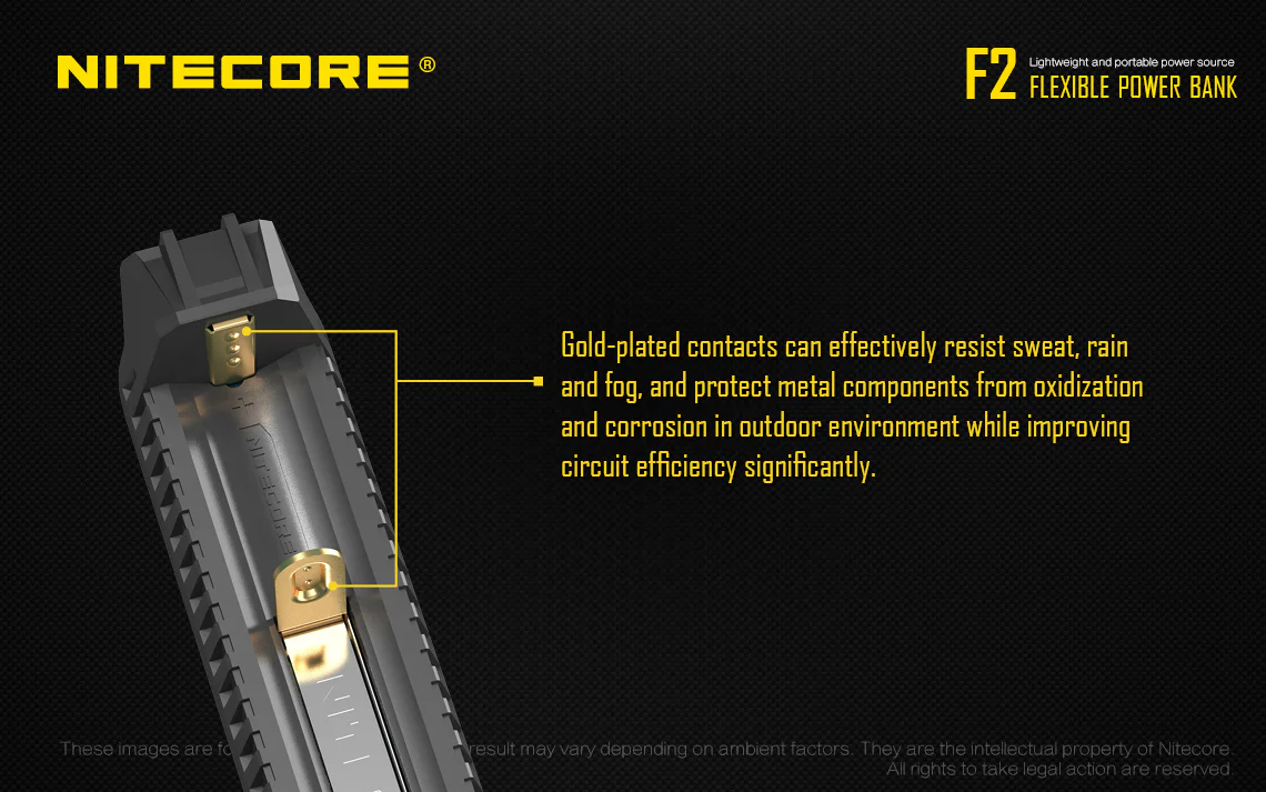Nitecore F2 Ultra-Portable Powerbank and 2-Bay Battery Charger - Image 5