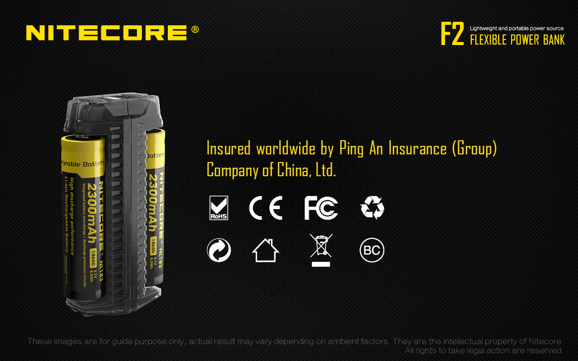 Nitecore F2 Ultra-Portable Powerbank and 2-Bay Battery Charger - Image 7