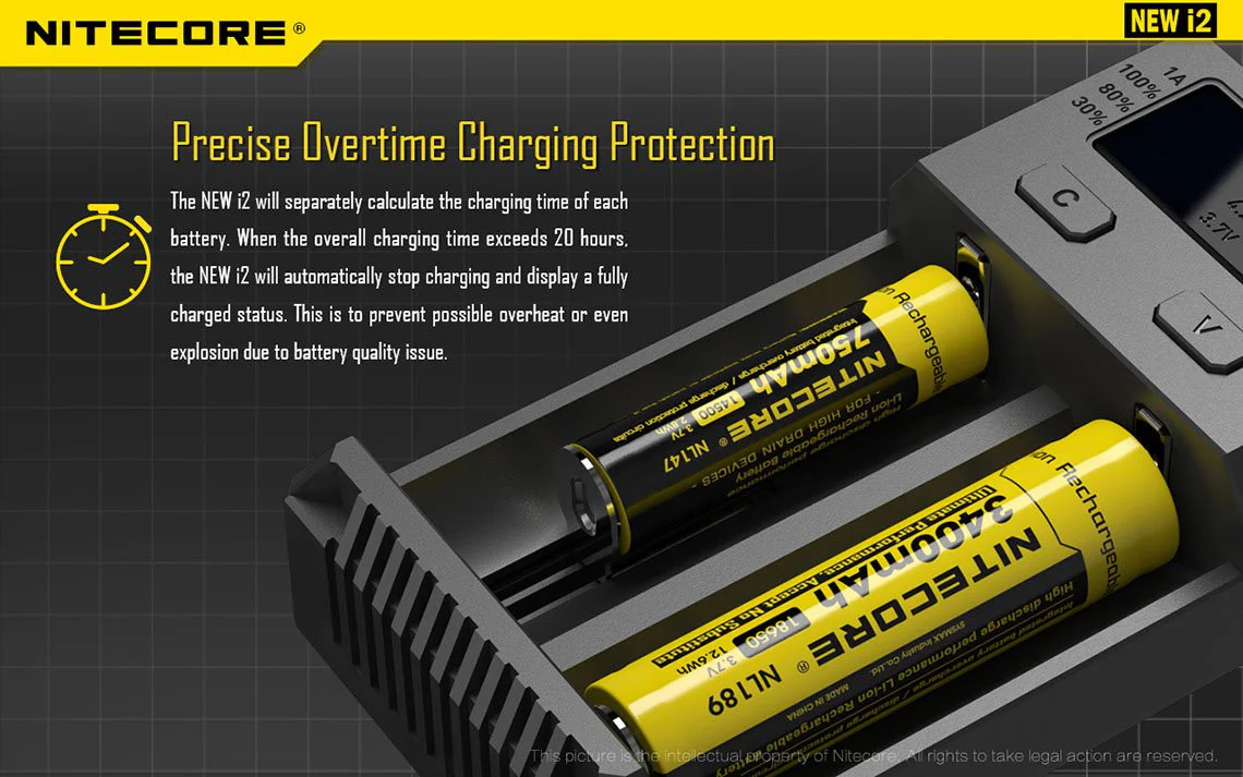 Nitecore New I2 2 Bay Li-ion Battery Charger - Image 10