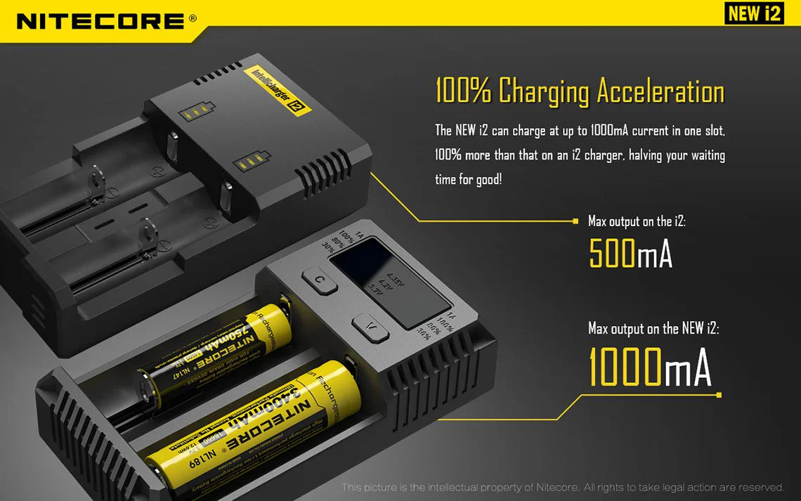 Nitecore New I2 2 Bay Li-ion Battery Charger - Image 7