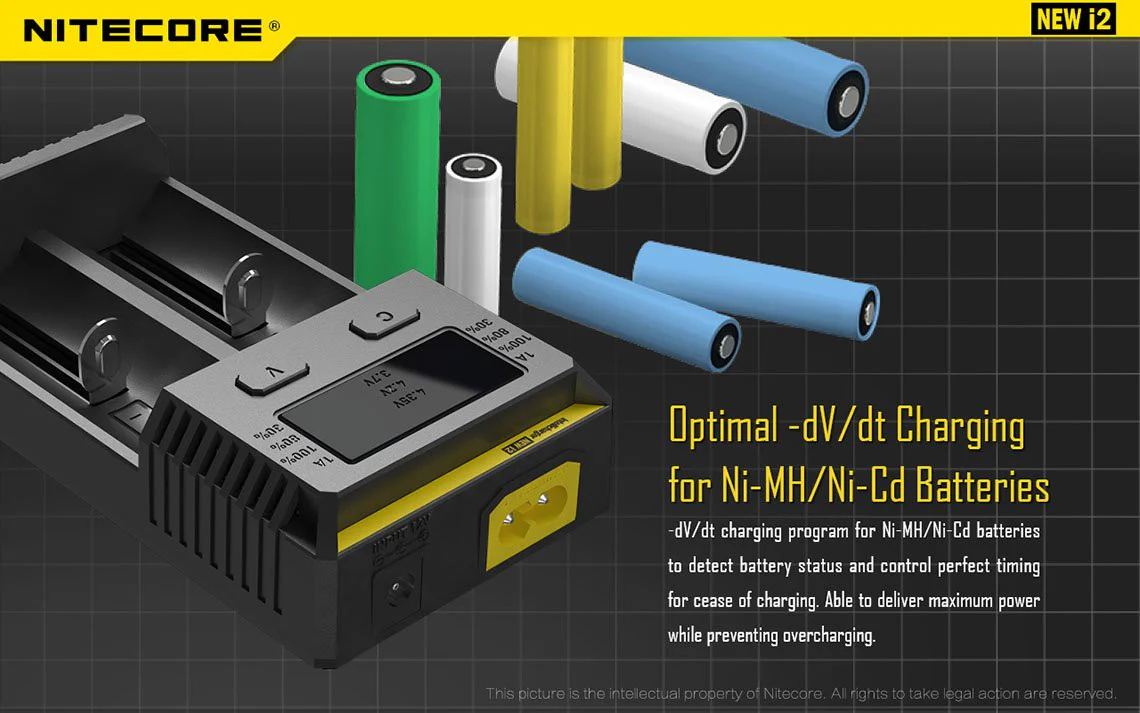 Nitecore New I2 2 Bay Li-ion Battery Charger - Image 9