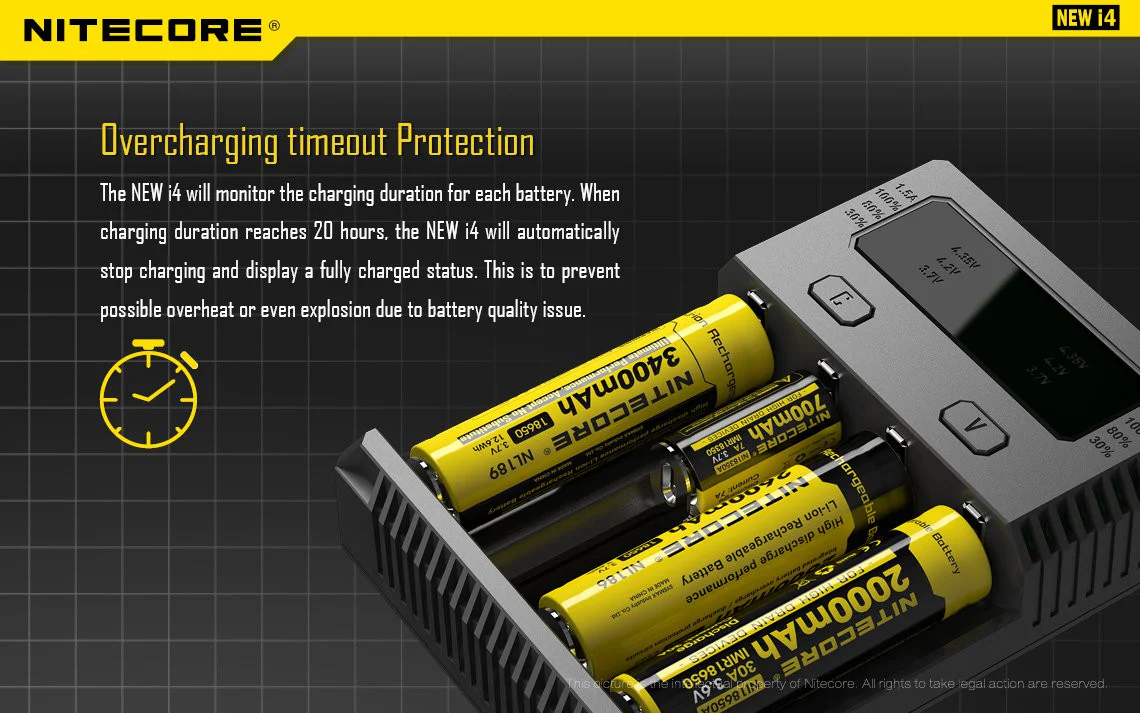 Nitecore Intellicharger New I4 4 Bay Li-ion Battery Charger - Image 13