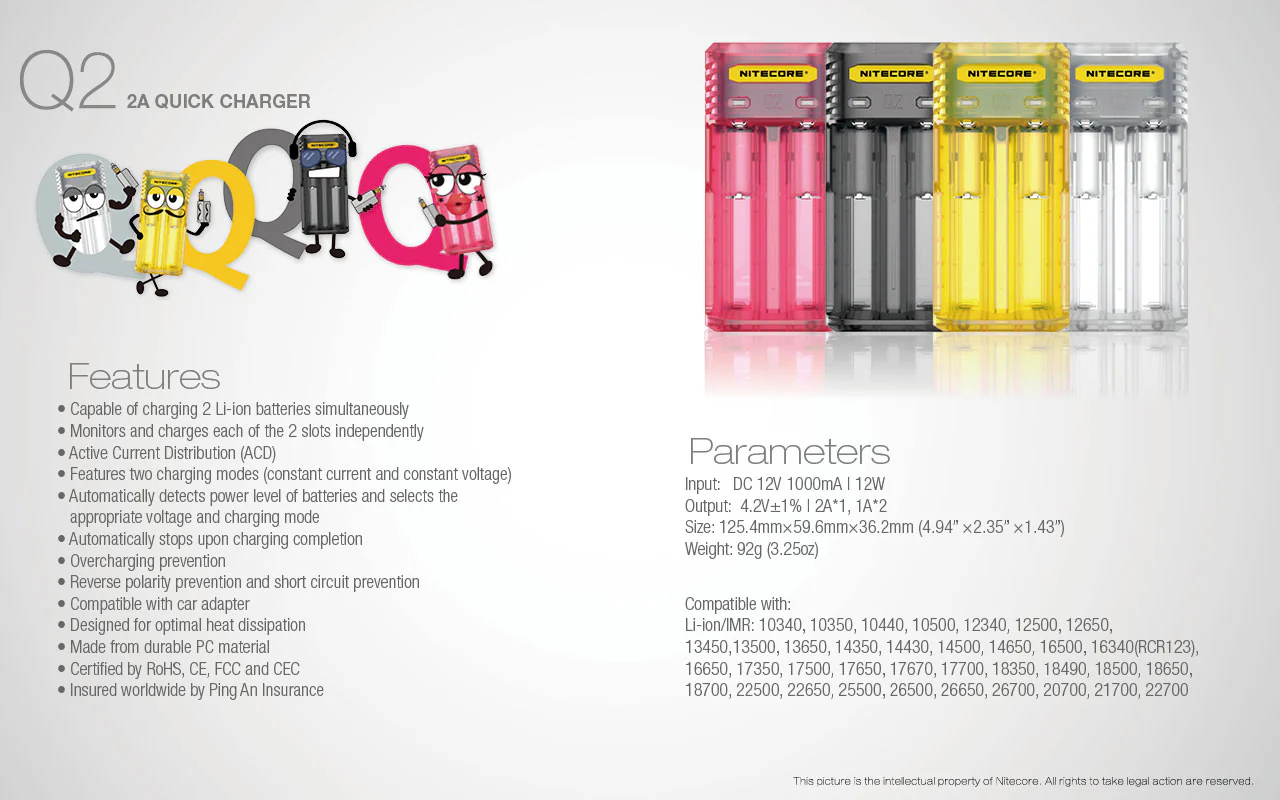 Nitecore Q2 2-bay Lithium Ion Battery Charger - Pink - Image 3