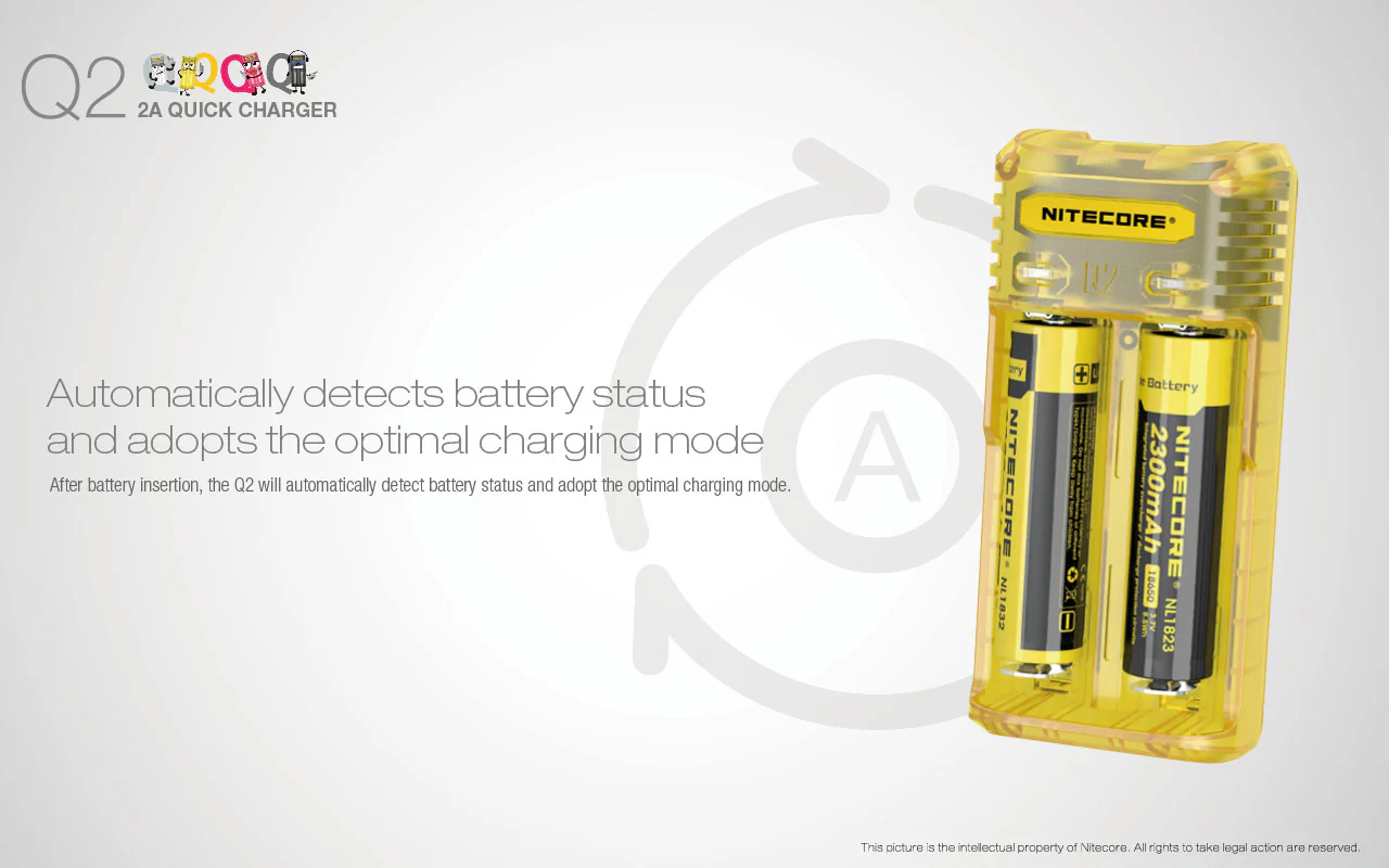 Nitecore Q2 2-bay Lithium Ion Battery Charger - Yellow - Image 7