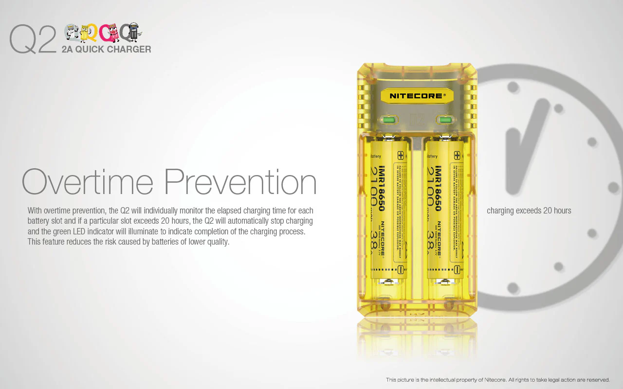 Nitecore Q2 2-bay Lithium Ion Battery Charger - Yellow - Image 9