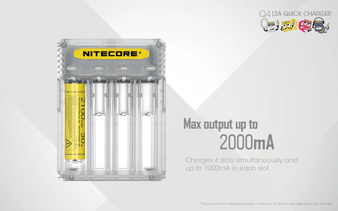 Nitecore Q4 4-bay Lithium Ion Battery Charger - Clear - Image 3