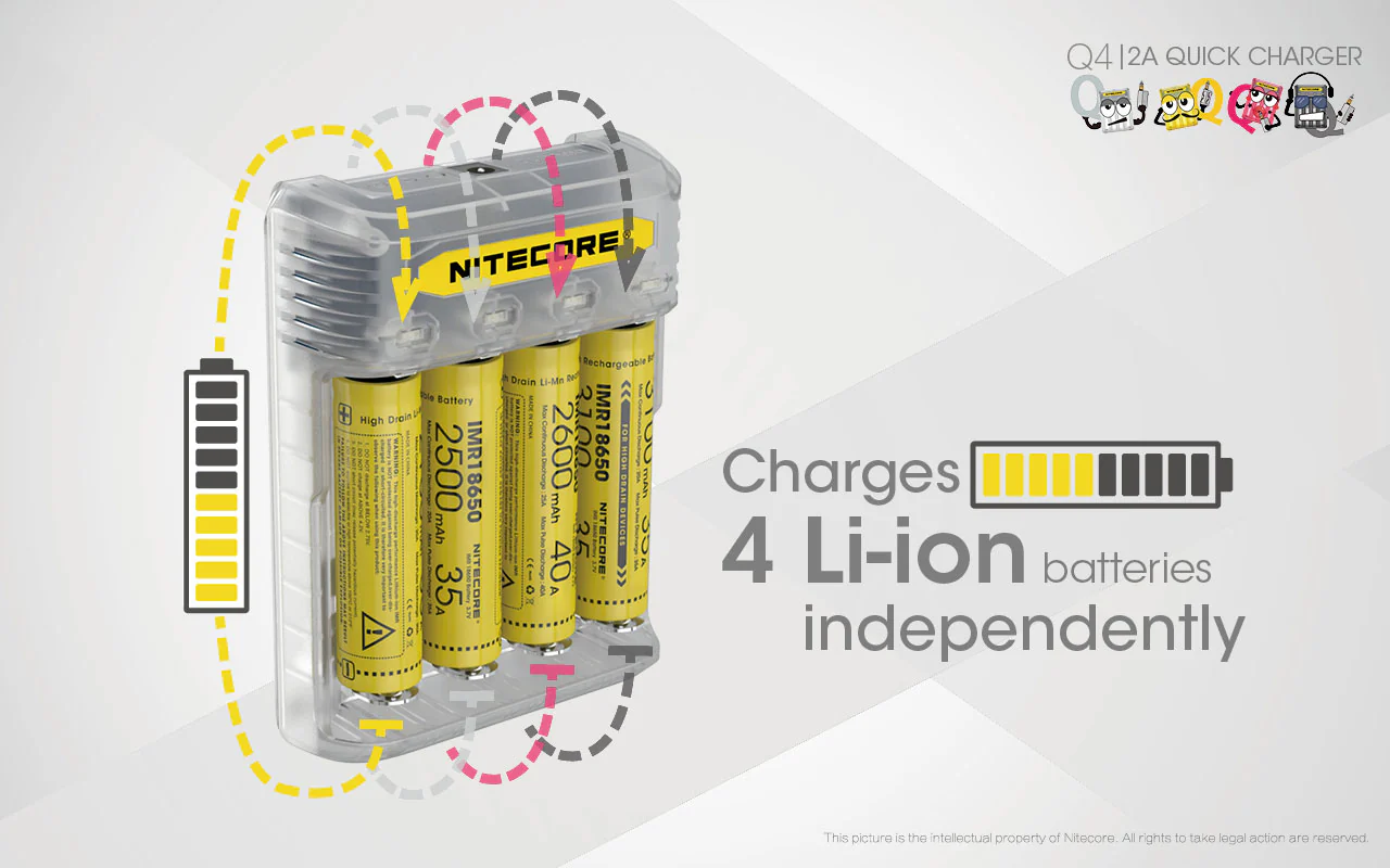 Nitecore Q4 4-bay Lithium Ion Battery Charger - Clear - Image 4