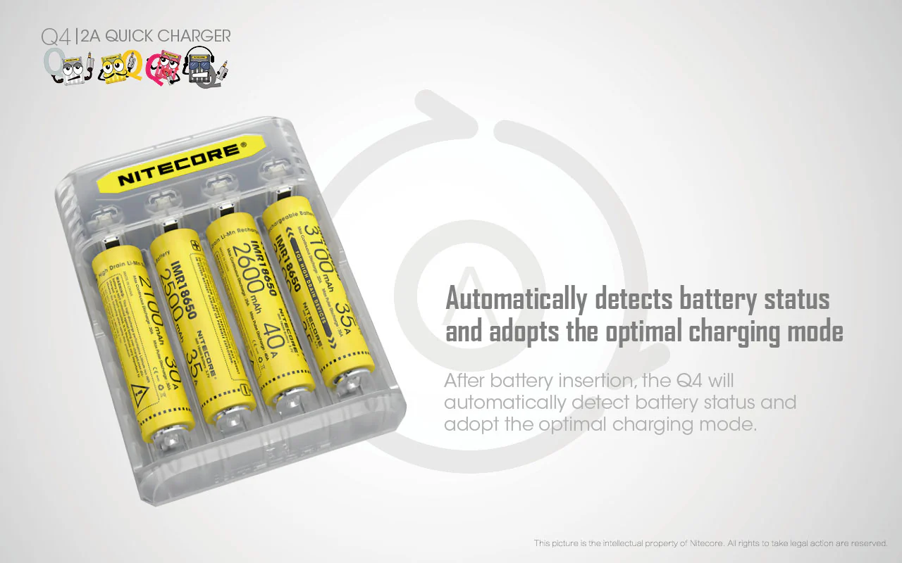 Nitecore Q4 4-bay Lithium Ion Battery Charger - Clear - Image 6