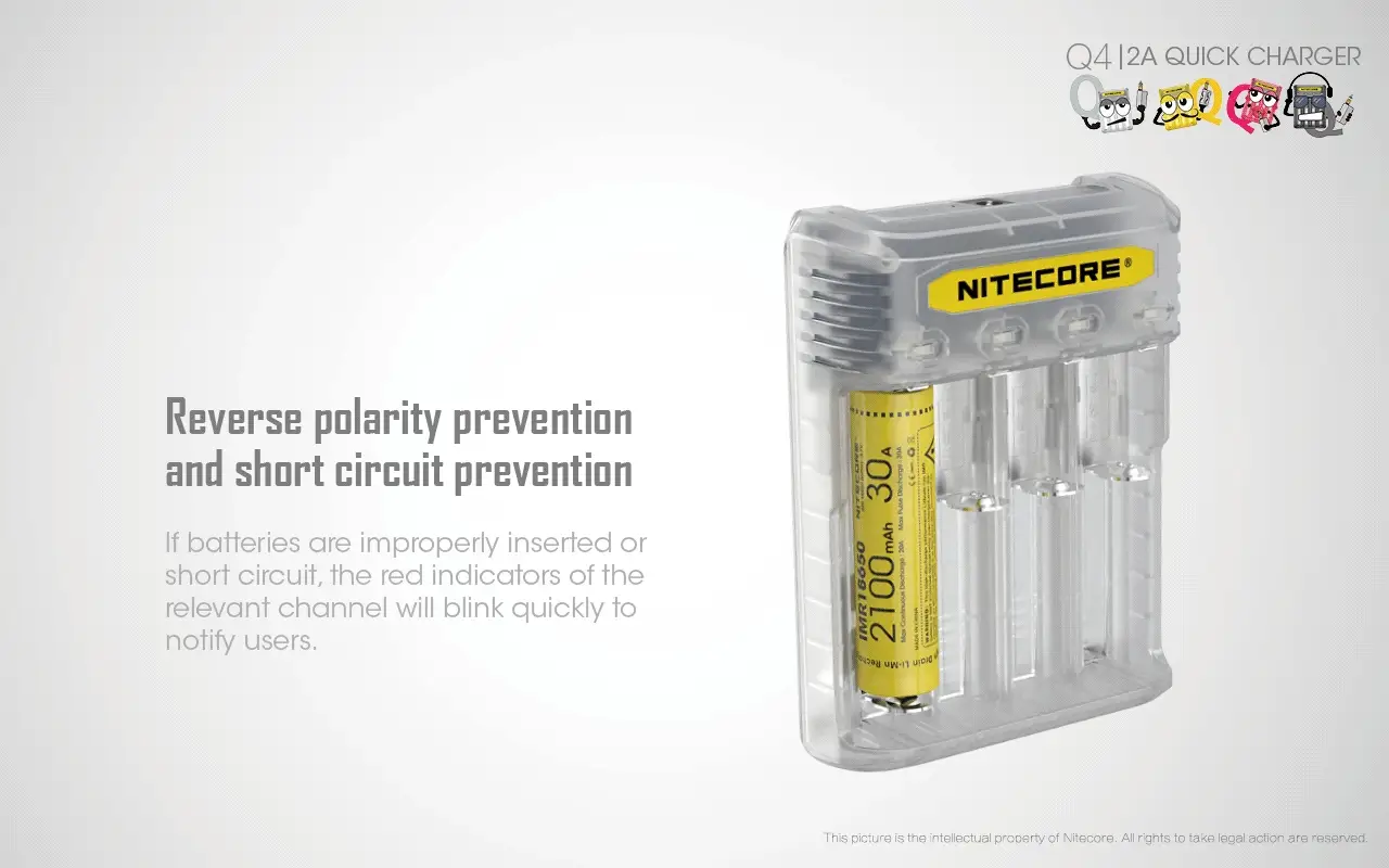 Nitecore Q4 4-bay Lithium Ion Battery Charger - Clear - Image 7