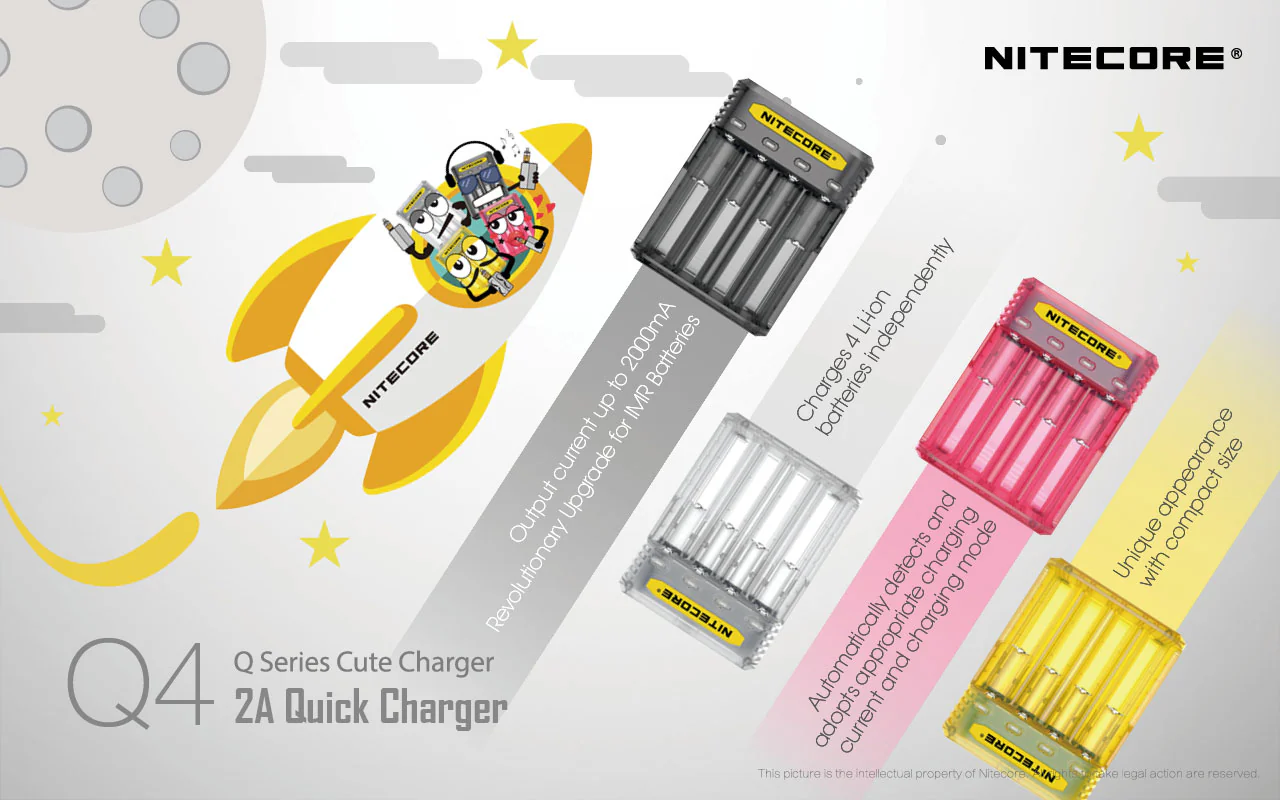 Nitecore Q4 4-bay Lithium Ion Battery Charger - Pink - Image 2