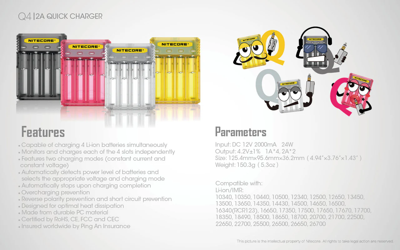 Nitecore Q4 4-bay Lithium Ion Battery Charger - Pink - Image 3